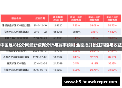 中国足彩比分网最新数据分析与赛事预测 全面提升投注策略与收益